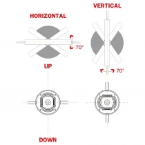 INCC1021-2