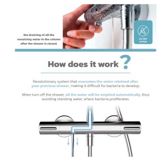Brusesæt <strong>Havren</strong>  Metal Sort Mat med Termostat & Antidrypsystem